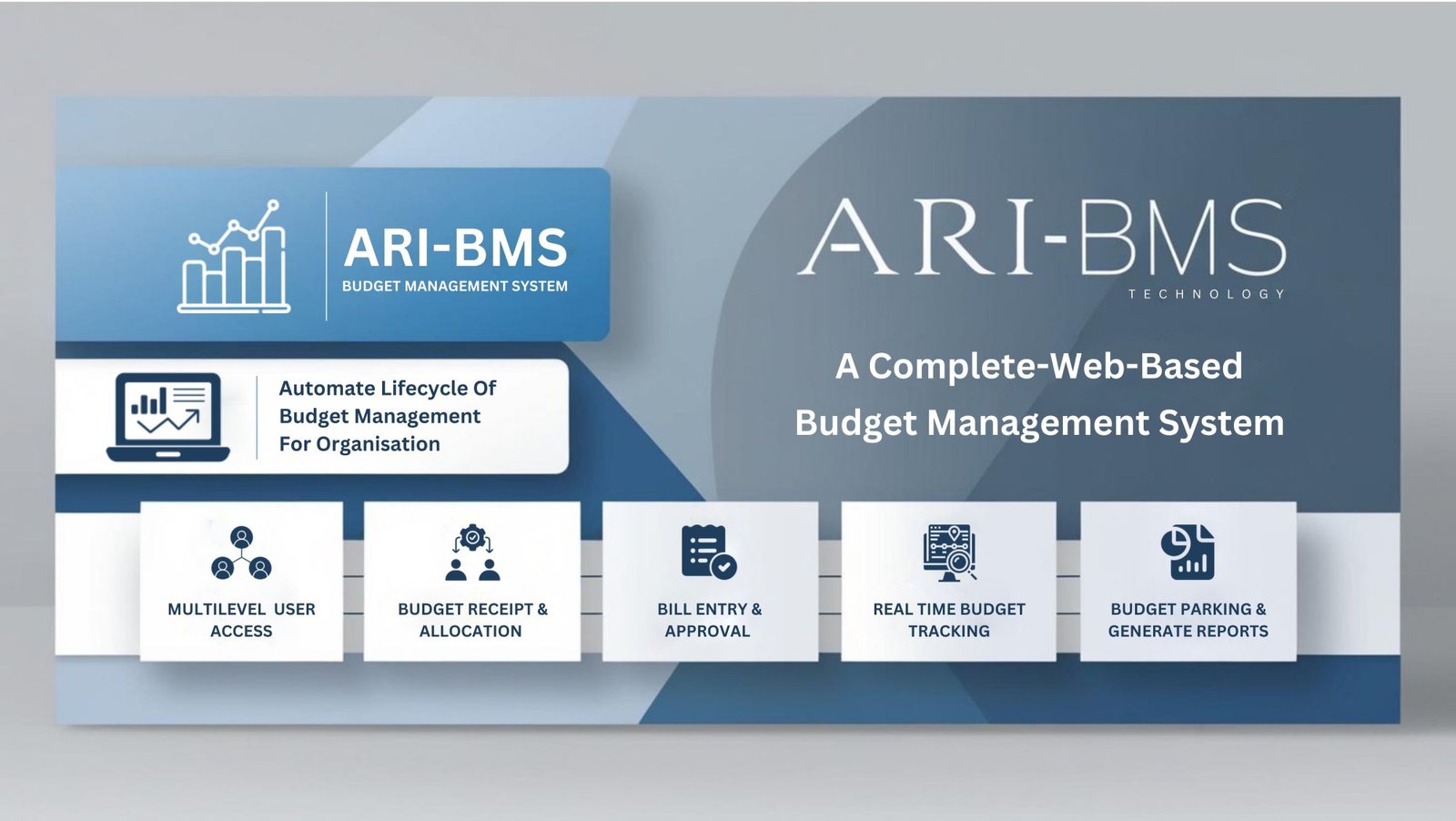 Budget Management System