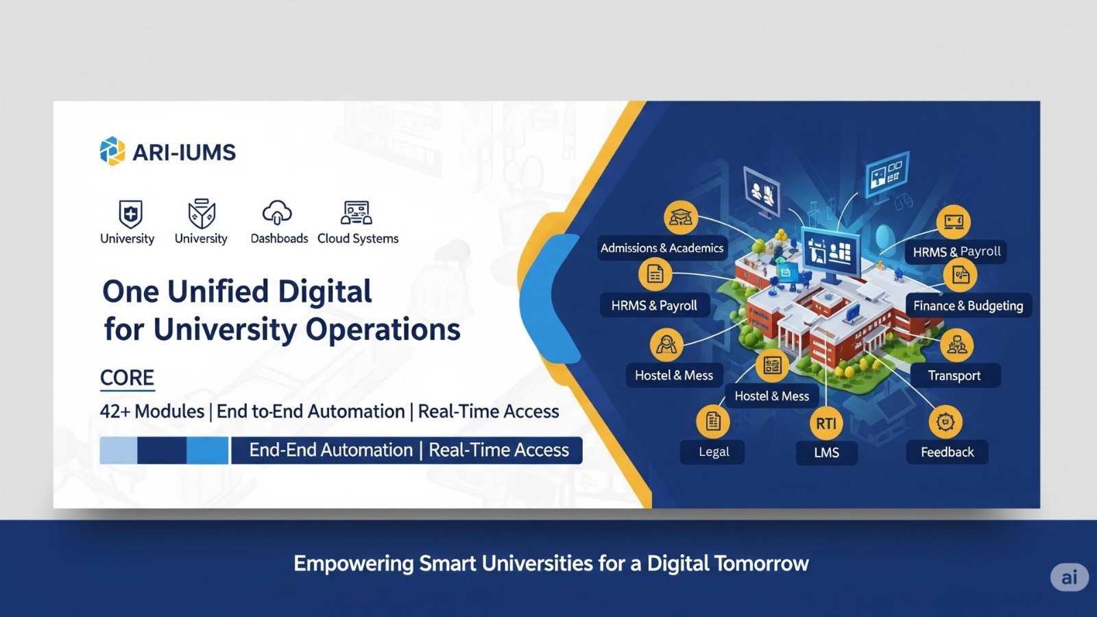 Integrated University Management System